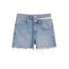 Kurze Hose | Miss Sixty Stylische Jeansshorts Hellblau